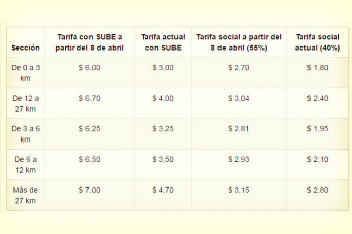 cuadro