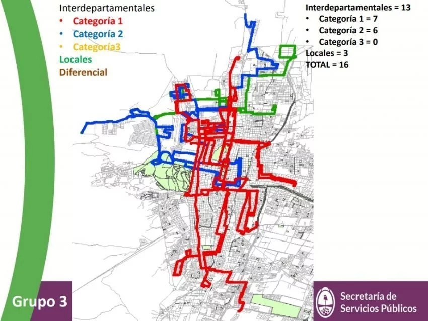 Uno por uno: así serán los nuevos recorridos de los micros en Mendoza ...