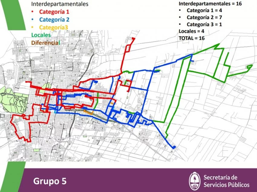 Uno por uno: así serán los nuevos recorridos de los micros en Mendoza ...