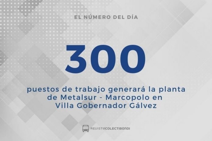 El Numero Marcopolo