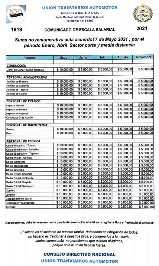 Escala Salarial Uta 2023 Pdf Printable Calendar IMAGESEE   Uta Escala Salarial 