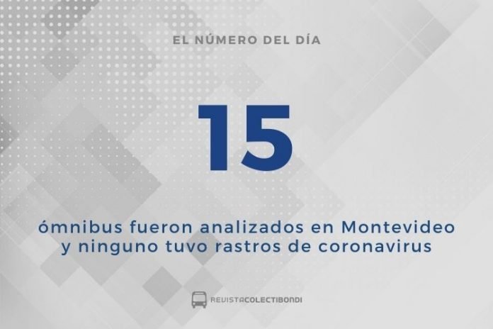 El Numero - Montevideo