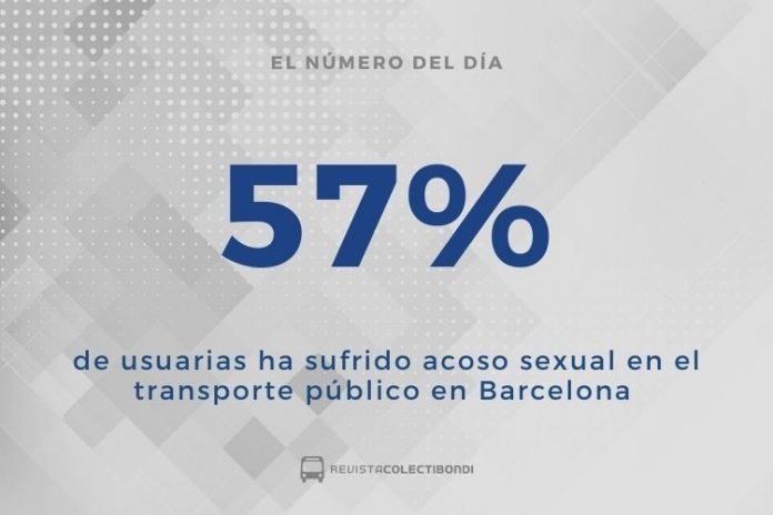 El Numero Barcelona