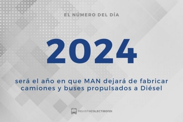 El Numero MAN