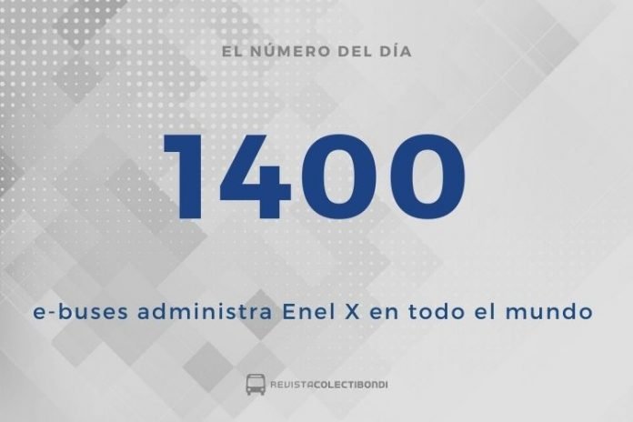 El Numero EnelX