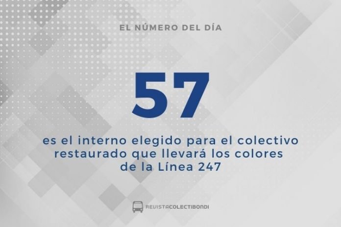 El Numero 247