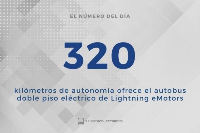 El Numero Autonomia