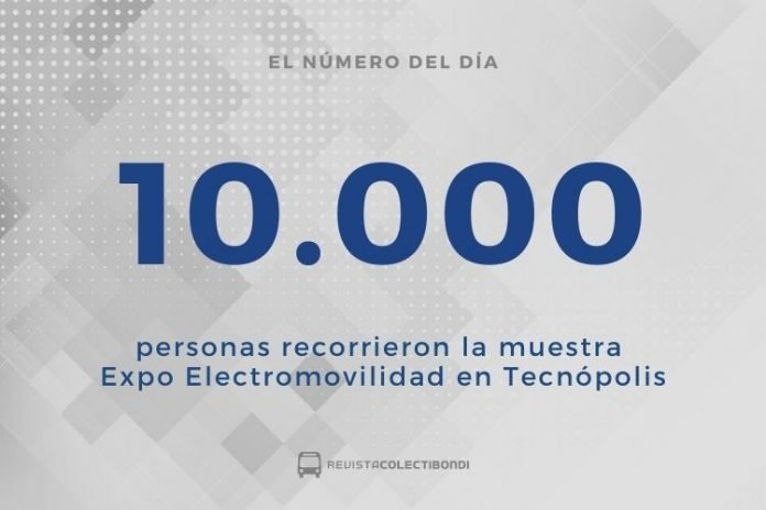 El Numero Expomovilidad