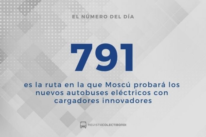 El Numero Moscu