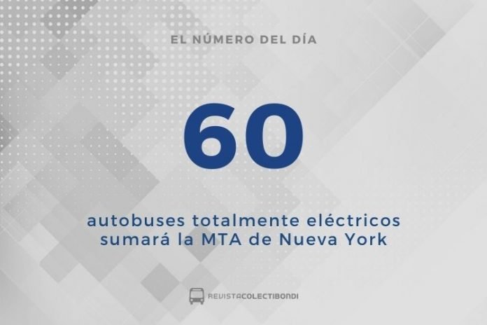 El Numero Nueva York