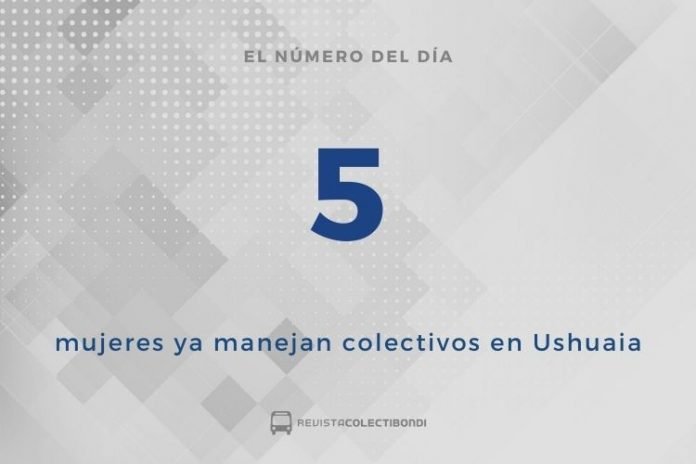 El Numero ushuaia