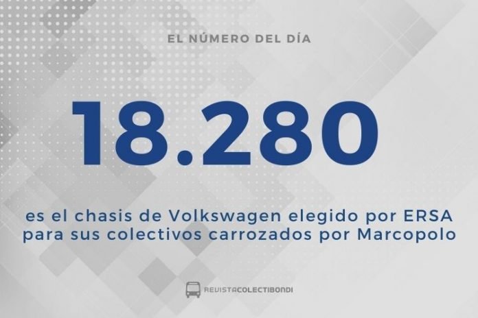 El Numero ERSA