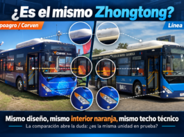 De Expoagro a la Línea 64: ¿Son los mismos Zhongtong que Corven exhibió en 2024 y 2025?